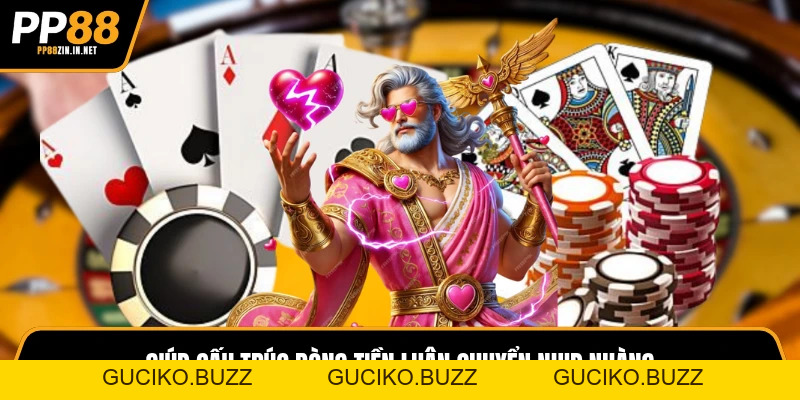 Cách Quản Lý Vốn Game Bài PP88 Giúp Tối Ưu Tài Chính Cá Nhân